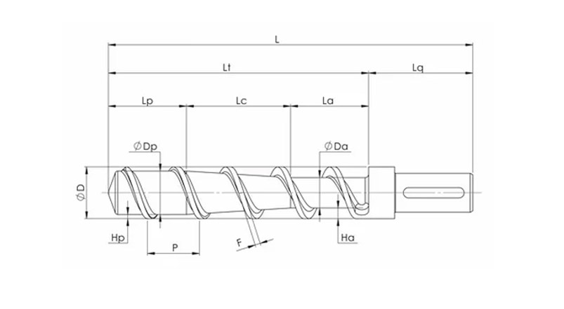 شرکت ماشین آلات پیچ مایکروویو Zhoushan ، Ltd.